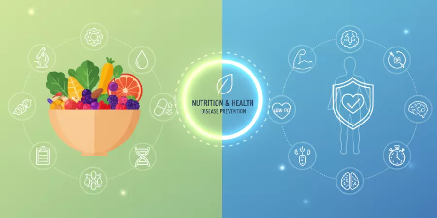 Nutritional Health and Disease Prevention