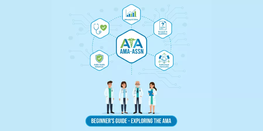 What is the AMA-ASSN Org? A Beginner’s Guide